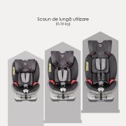 Scaun auto cu isofix grupa 0-36 kg coccolle cressida raven gray smb320084662