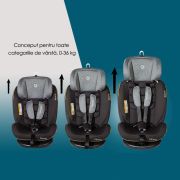 Scaun auto rotativ cu isofix grupa 0-36 kg nova jeans smb339085032