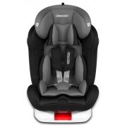 Scaun auto 0-36 kg cu isofix ricokids spinway pro 7110 - negru edeedi7110