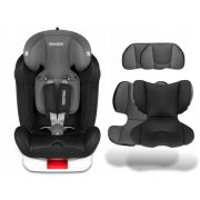 Scaun auto 0-36 kg cu isofix ricokids spinway pro 7110 - negru edeedi7110