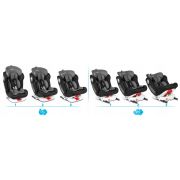 Scaun auto 0-36 kg cu isofix ricokids spinway pro 7110 - negru edeedi7110