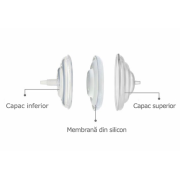 Filtru de protectie pentru flux invers