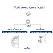 Set cupe hands free (24 mm)