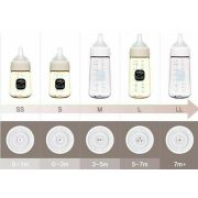 Tetine premium de silicon - marime m