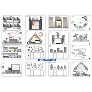 Kit pentru jocuri aritmetice miniland - okeml95064