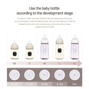 Set tetine premium din silicon - marimea xs