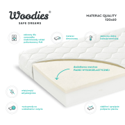 Saltea Pentru Copii, Fata Dubla, Spuma Pur Si Spuma Hr Proprietati Foarte Elastice, Husa Delicata 3 Staturi, Echipata Cu Margine Anti-alunecare, 140x70x9 Cm, Quality Pjbmattress_quality140