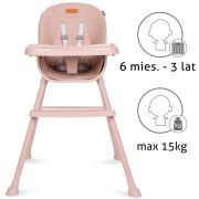 Scaun de masa 4 in 1 kidwell eatan pink edeedikrwyeat01a1