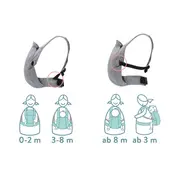 Marsupiu Natural 3.5-20 kg, grey melange Fillikid KRSMC02-17