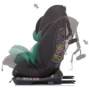 Scaun auto chipolino techno 0-36 kg aloe cu sistem isofix hubstkth02304al