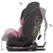 Scaun auto chipolino techno 0-36 kg rose water cu sistem isofix hubstkth02305rw