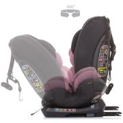 Scaun auto chipolino techno 0-36 kg rose water cu sistem isofix hubstkth02305rw