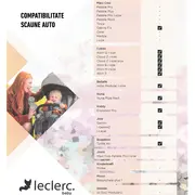 Adaptor scaun auto pentru carucior Leclerc ERFL-LEC25985
