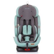 Scaun auto chipolino journey 0-36 kg aloe cu sistem isofix si sezut rotativ hubstkjr02305al