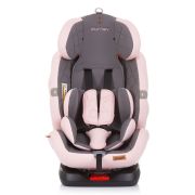 Scaun auto chipolino journey 0-36 kg rose water cu sistem isofix si sezut rotativ hubstkjr02306rw