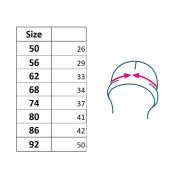 Caciulita nou nascut, Cu urechi, Marime 56, Din bumbac 100%, New Baby, Green BYN51011