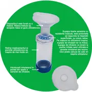 Camera de inhalare Kidscare cu masca pentru copii SUPKC-CI10C