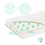 Saltea Pentru Copii, Fata Dubla, Spuma Pur Si Latex, Proprietati Antifungice, Husa Delicata 3 Staturi, Echipata Cu Margine Anti-alunecare, 90x40x6.5 Cm, Premium Pjbpremium90