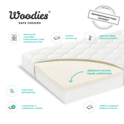 Saltea Pentru Copii, Fata Dubla, Spuma Pur Si Latex, Proprietati Antifungice, Husa Delicata 3 Staturi, Echipata Cu Margine Anti-alunecare, 90x40x7 Cm, Quality Pjbquality90