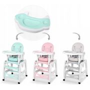 Tava pentru scaunul de masa sinco ricokids 700322 - turcoaz edeedi700322
