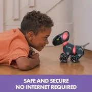 Pyxel - prietenul programatorului