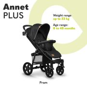 Lionelo - Carucior sport Annet Plus, De la nastere, Cu accesorii si capotina XXL reglabila, 0 - 22 Kg, Conform cu standardele europene de securitate EN1888-1 si EN1888-2, Verde BYNLO-ANNET_PLUS_GREEN_FOREST