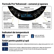 Pachet BebeStart 5 - Espressor Formula Pro Advanced White + Sterilizator One Step