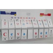 Alfabetar magnetic Tabla Clasa 1 9 litere NumLit AF-MTLM BBJAF-MTLM_Initiala