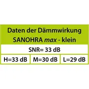 Dopuri de urechi pentru copii, pentru protectia auzului impotriva zgomotului, 3 ani+, SNR 33dB, 12 bucati, spuma, portocaliu, SANOHRA Max Kids