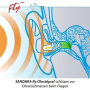 Dopuri pentru protectia urechilor la copii pe timpul zborului cu avionul, 1 an+, transparente, reutilizabile, hipoalergenice, SANOHRA Fly Kids