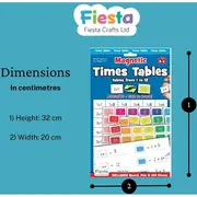 Set magnetic Tabla Inmultirii Fiesta Crafts FCT-2685 BBJFCT-2685_Initiala