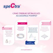 Accesoriu pompa san - cupa 16 mm xs