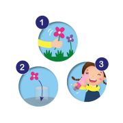 Set creativ - Decoreaza caleidoscop cu elemente din natura