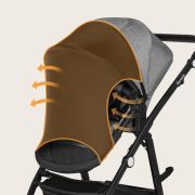 Parasolar, Lionelo, Pentru carucior, Material textil, Cu protectie UPF 50+, 53 x 51 cm, Negru BYNLO-STROLLER_SUN_COVER_BLACK_CARBON