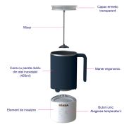Preparator lapte MilkPrep Night Blue ERFB911693