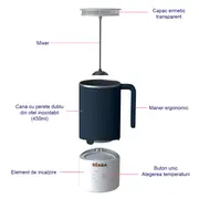 Preparator lapte MilkPrep Night Blue ERFB911693