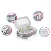 Geanta accesorii Nosiboo ERFN-BAG-02-02