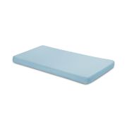 Cearsaf cu elastic din vascoza de bambus Sensillo 140x70 cm Albastru PMICSILLO-2116