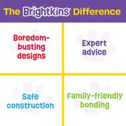 Jucarie dresaj caini - jucarie eliberare recompense cactus