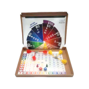 Duelul inmultirii NumLit NMLF10540 BBJNMLF10540_Initiala