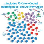 Cuburi reading rods® - elemente de fonetica
