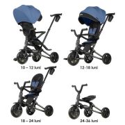 Tricicleta ultrapliabila qplay nova niello albastru smb322013130