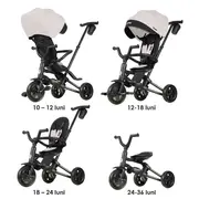 Tricicleta ultrapliabila qplay nova niello gri smb322013164