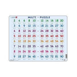 Puzzle maxi Inmultiri cu acelasi numar, orientare tip vedere, 80 de piese, Larsen KDGLS-AR17