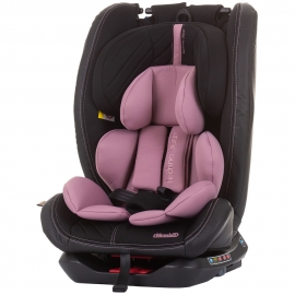 Scaun auto Chipolino Techno 0-36 kg rose water cu sistem Isofix HUBSTKTH02305RW