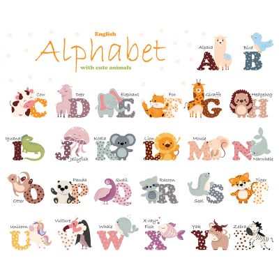 Sticker Decorativ Pentru Copii, Autoadeziv, Alfabetul Animalelor, 65 x 100 cm EKDWS63050