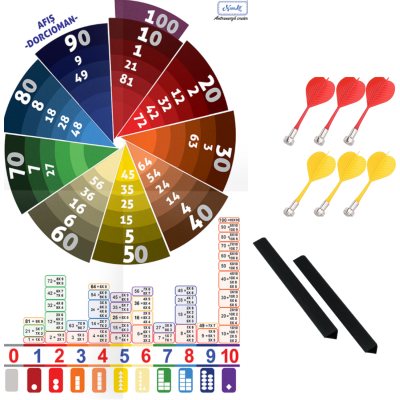 Set Didactic Inmultirea Darts NumLit NMLF10538 BBJNMLF10538_Initiala