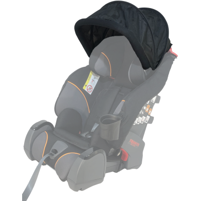 Parasolar scaun auto Klippan TRIOFIX PMIC150-31-001
