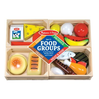 Grupe de alimente - okemd0271