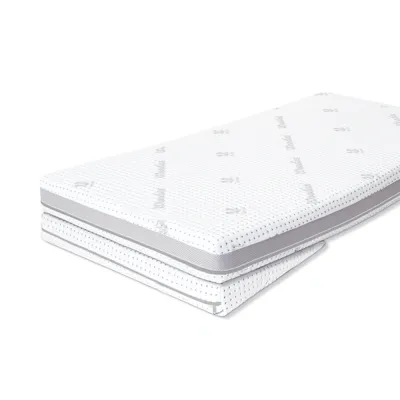 Perna Plan Inclinat Pentru Bebelusi Anti-reflux 60x40 Cm Pjbev1514
